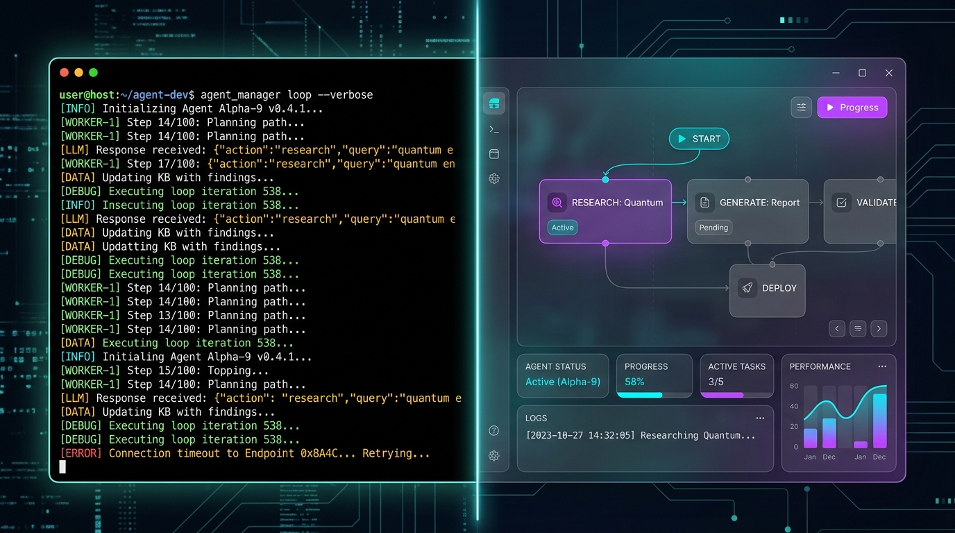 A sleek comparison between a classic black CLI terminal and a modern desktop client GUI for autonomous AI agents